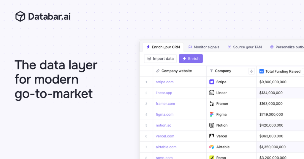 Databar website screenshot