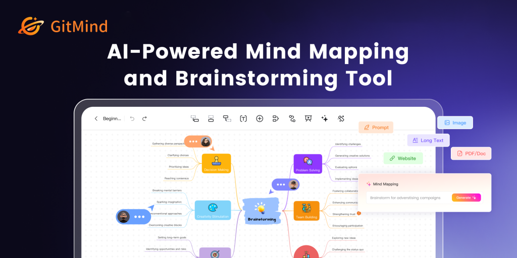 GitMind website screenshot